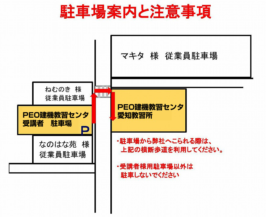 駐車場に関して